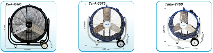 Quạt sàn công nghiệp dasin là gì