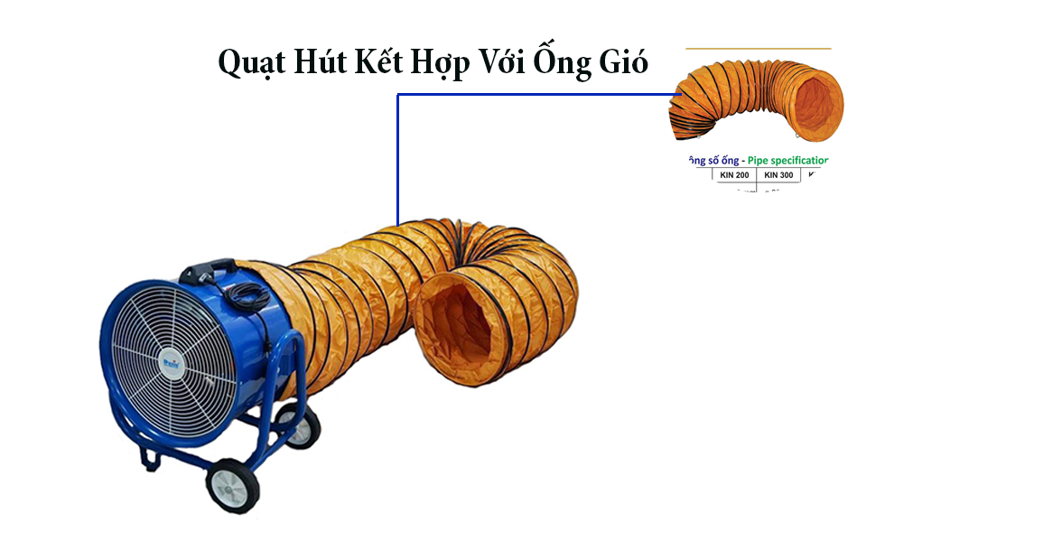 quat_hut_ket_hopm_ong_gio