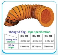 Ống Gió Mềm Phi 200